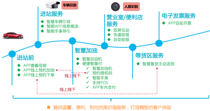 1597305381610846.png image.png